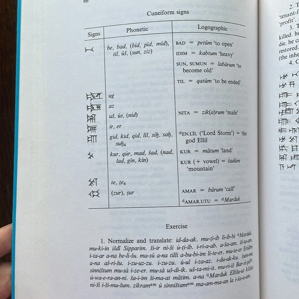 Introduction to Akkadian, 3rd revised ed. Richard Caprice & Daniel Snell, c1988